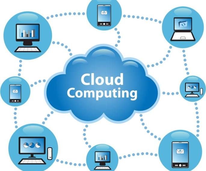 Cloud Computing